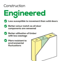 XL Perugia Pre-finished Oak Door -House Flex Shop t.tlx 5w5IdO7.z5I2rZ3 H5.5kle5 . 86493.1700661750