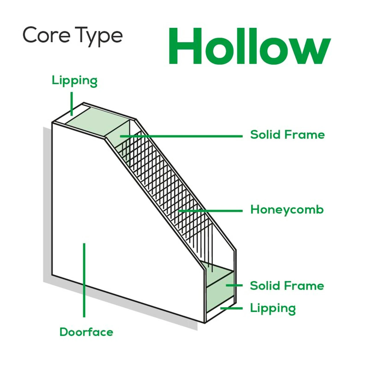 XL Portobello Fully Finished White Moulded Door Pair 4 XL Portobello Fully Finished White Moulded Door Pair - Image 2