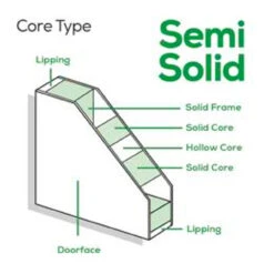 XL Suffolk Internal White Primed Door With Clear Glass 15 XL Suffolk Internal White Primed Door With Clear Glass -House Flex Shop t.tlx GVGgvX4.BGgq3EIzNG.G5p6GH. 15148.1669695884
