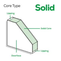 LPD Lincoln Oak Glazed Door -House Flex Shop t.tlx MKMCfBj.FMCoLnucXM.M8tLMb. 49566.1700657661
