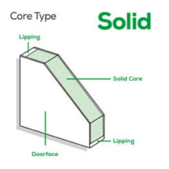 LPD Alcaraz Fully Finished Chocolate Grey Door -House Flex Shop t.tlx MKMCfBj.FMCoLnucXM.MK8LMb. 25843.1667233878