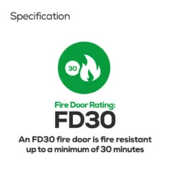 LPD Vancouver 4L White Primed Glazed Fire Door -House Flex Shop t.tlx TaTbZEB.xTbUYQ mHT.T6GYTk. 61118.1700657803