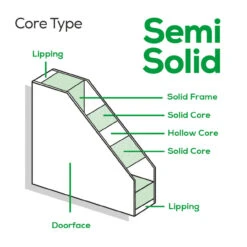 JB Kind Axis White Primed Door -House Flex Shop t.tlx lWlS91T.7lS6n n84l.lZbJlu. 32595.1700656793