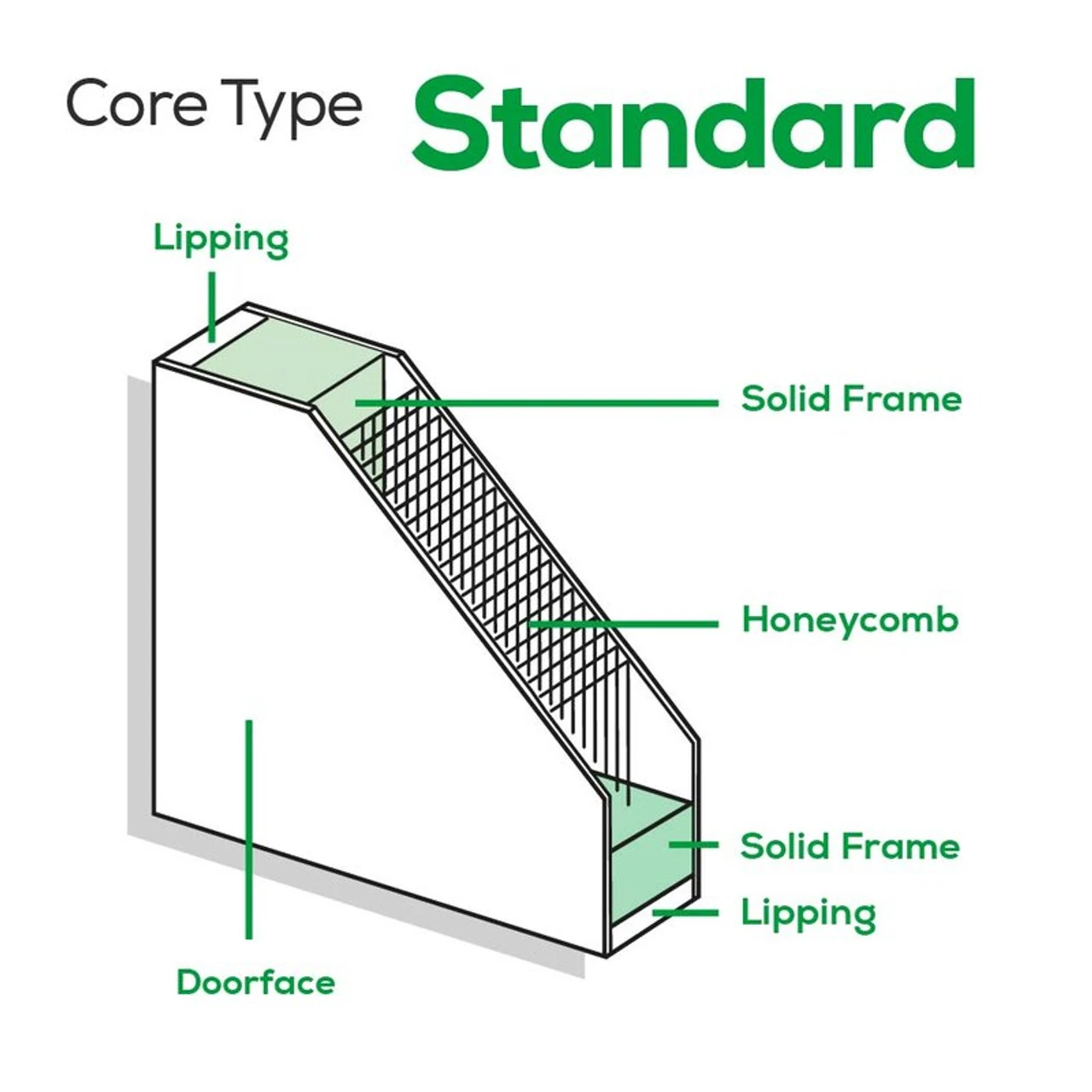 JB Kind Ardosia Fully Finished Painted Glazed Grey Door 6 JB Kind Ardosia Fully Finished Painted Glazed Grey Door - Image 4