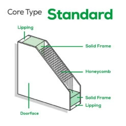 JB Kind Ardosia Fully Finished Painted Grey Door -House Flex Shop t.tlx tQtU34z.jtUALwfkUt.te58tg. 64472.1700656587